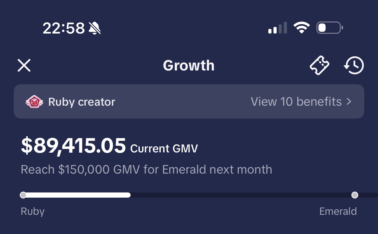 Consistent month-over-month revenue growth